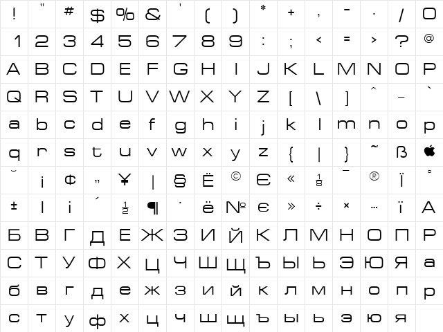 ft81 Normal  glyph index