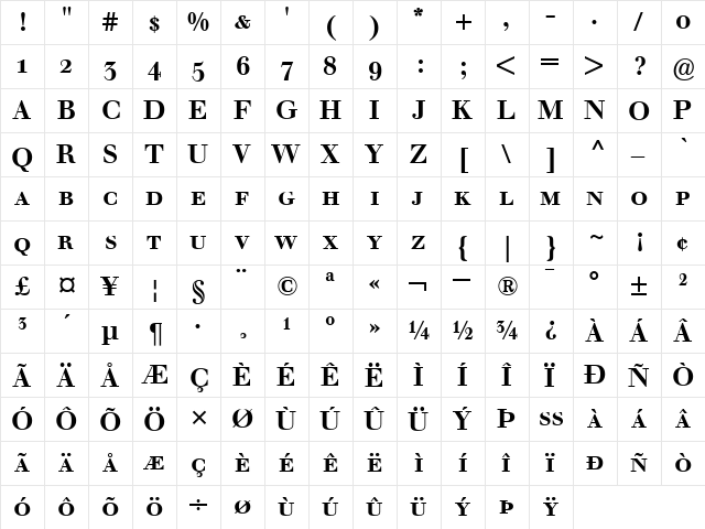 Berthold Walbaum Book Bold  glyph index