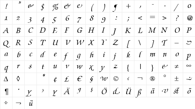 ZabriskieScriptSwash BoldItalic  glyph index