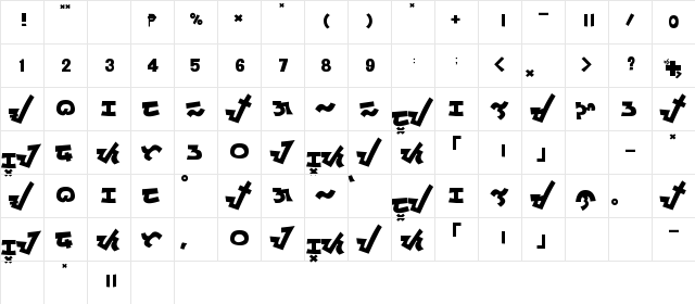 BaybayinMT Aku Regular  glyph index