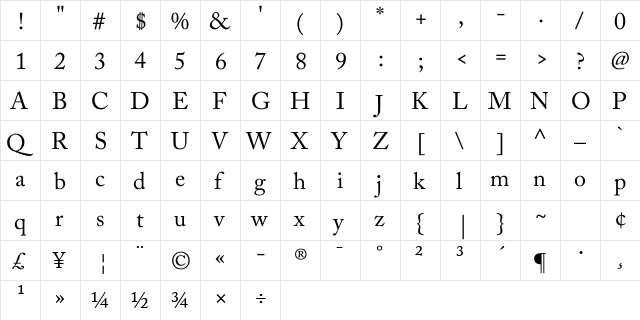 Pushto Unicode Regular  glyph index