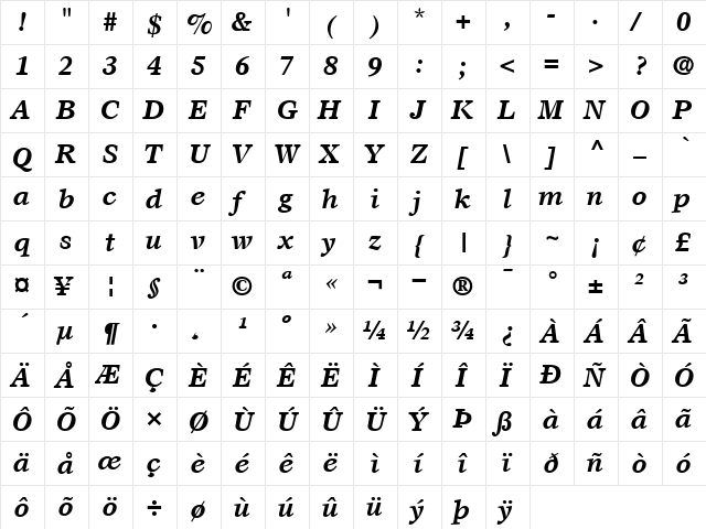Olympian BoldItalic  glyph index