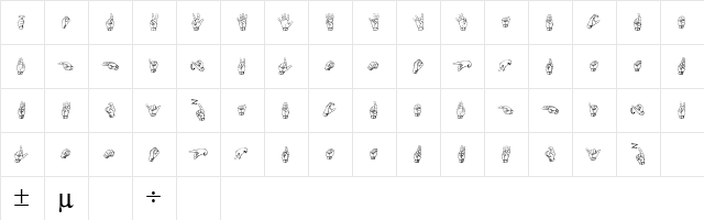 Gallaudet Plain  glyph index