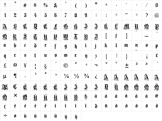 Medici Text Regular  glyph index