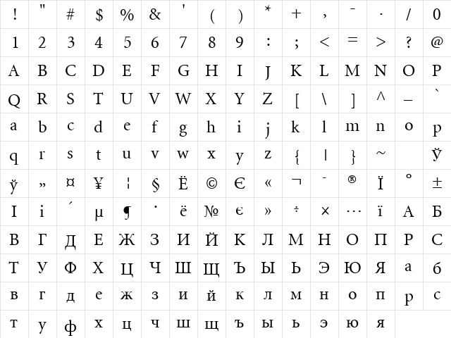 Miniature Normal  glyph index