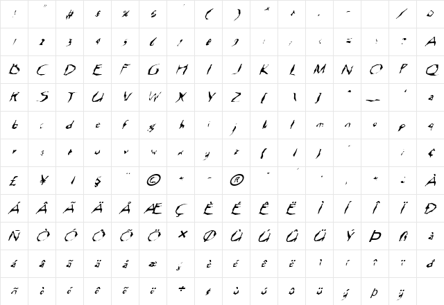 FZ WACKY 12 ITALIC Normal  glyph index