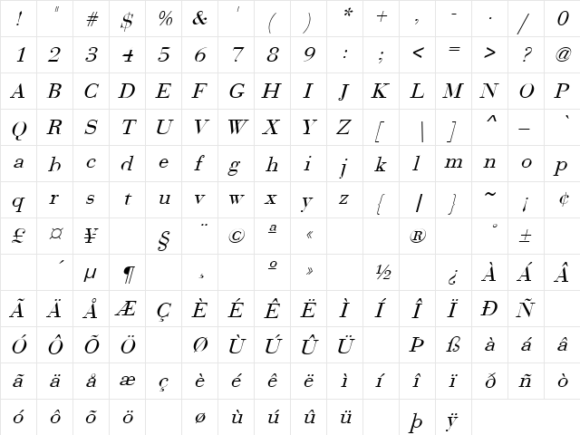 Bodoni2 Italic  glyph index