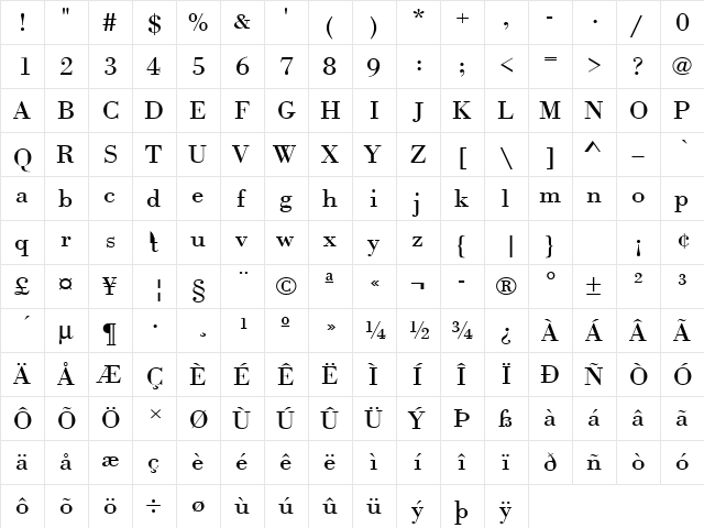 URWBodoniTExtWid Regular  glyph index