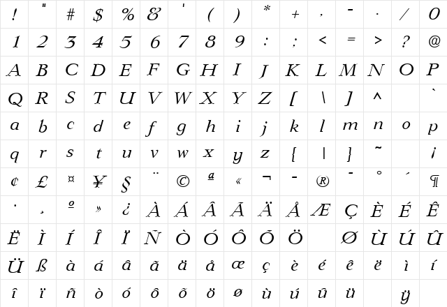 Lingwood Italic  glyph index