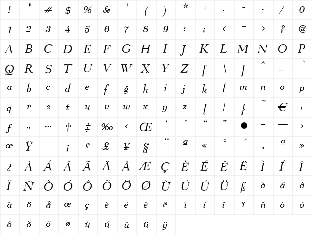 QuartierBookItalic Regular  glyph index