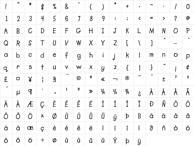 Lemonade Bold  glyph index