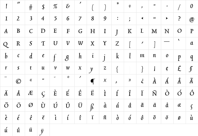 TriniteNo3 Medium  glyph index