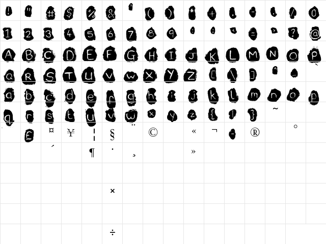 Coffee Regular  glyph index
