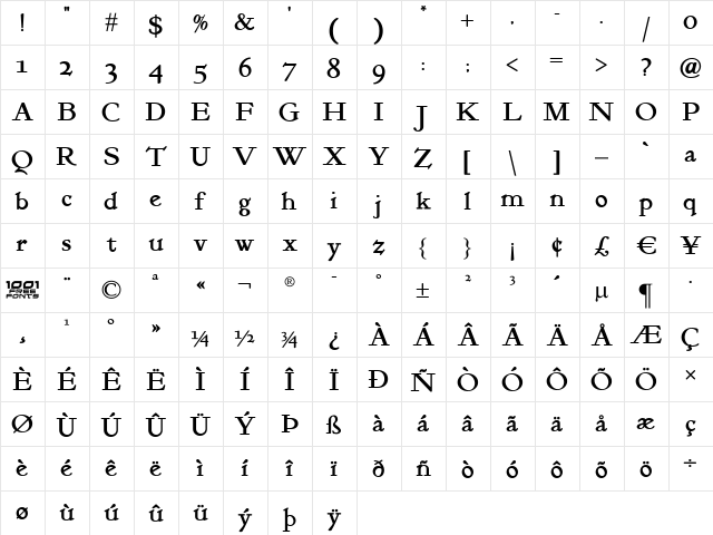 Kelmscott Roman NF Regular  glyph index