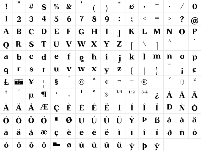 Miscasted Regular  glyph index