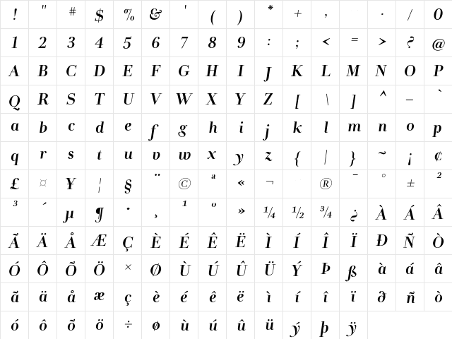 Andrade Pro Bold Italic  glyph index