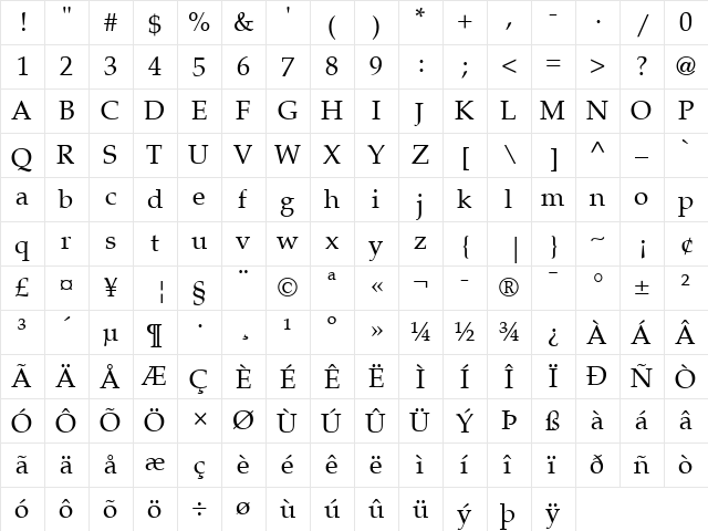 Palatino LT Regular  glyph index