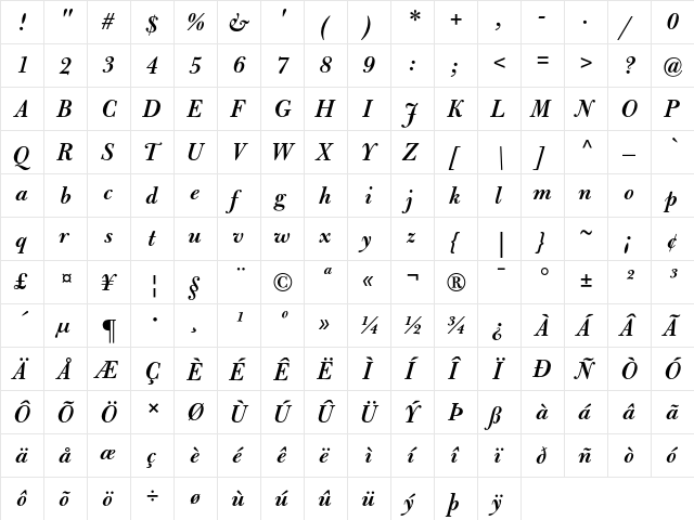 Bulmer MT Semi Bold Italic  glyph index