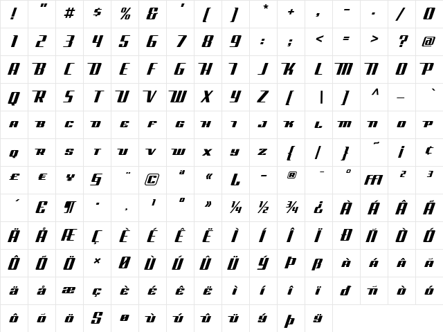 Global Medium  glyph index
