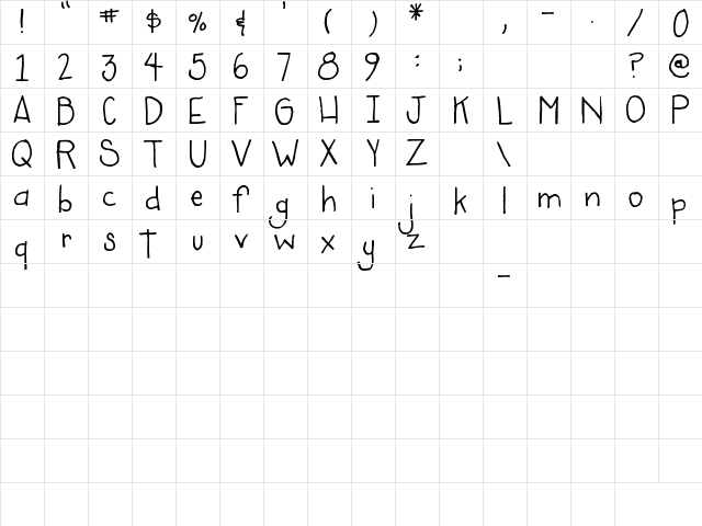 Pea Lis Regular  glyph index