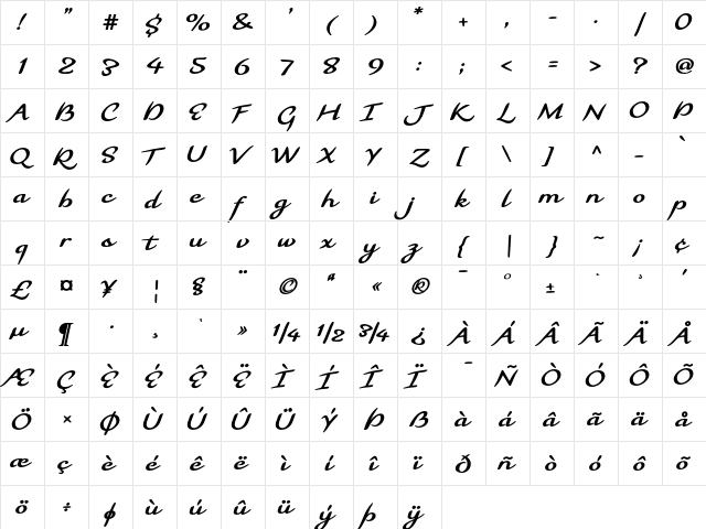 Florencia Bold Bold  glyph index