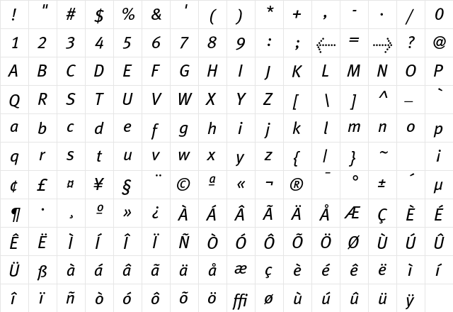MetaPlusLining BookItalic  glyph index