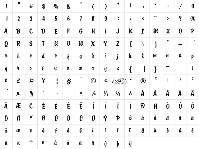 Brandyscript Regular  glyph index