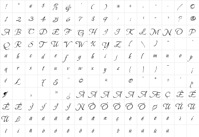 SnagglePuss Regular  glyph index