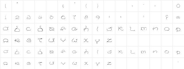 SBC Shire SBC Shire  glyph index