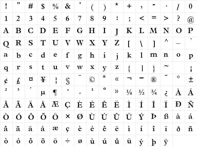 TerminusSSK SemiBold  glyph index