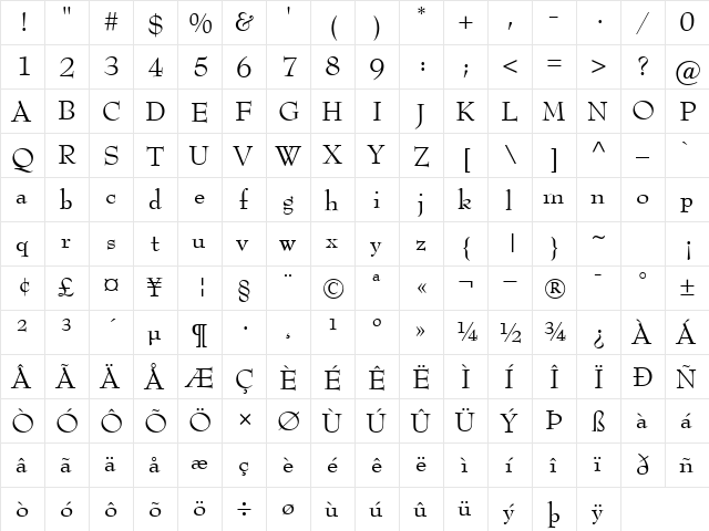 AI Bernhard Modern Medium  glyph index