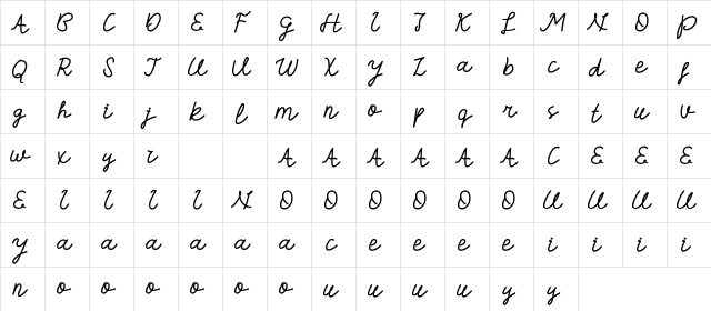 Vlorens Flower DEMO Script  glyph index