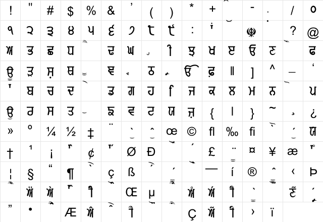 Gurmukhi-Normal Regular  glyph index