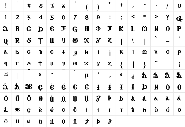 Coptic Eyes Latin Regular  glyph index
