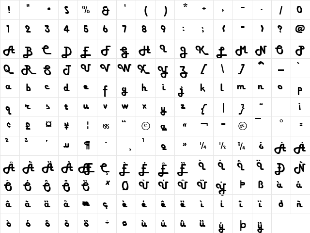 Happy Days Upright Regular  glyph index