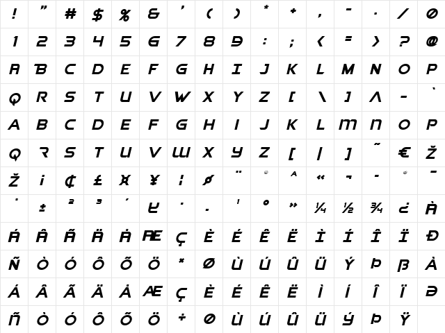 Beyblade Metal Fight Regular Regular  glyph index