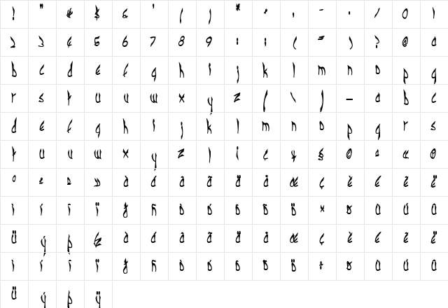 cbe Bold  glyph index