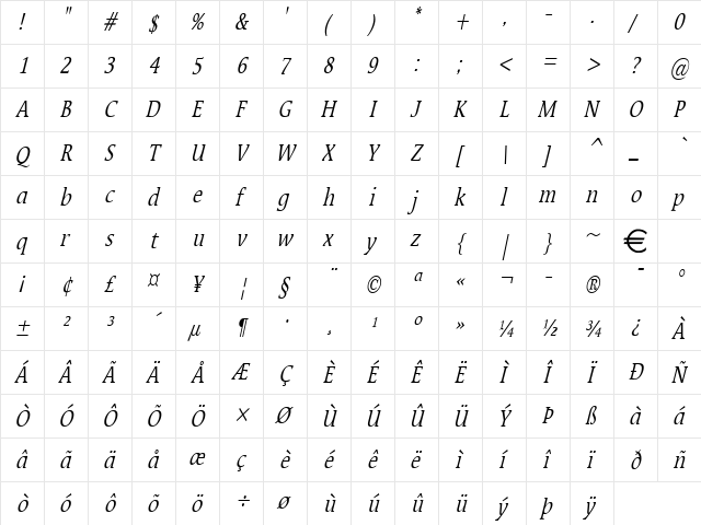 MirrorThin Italic  glyph index
