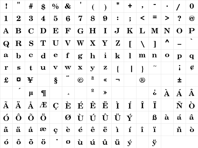 Century-Schoolbook Regular  glyph index