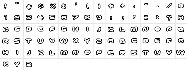 Ghostmeat Regular  glyph index