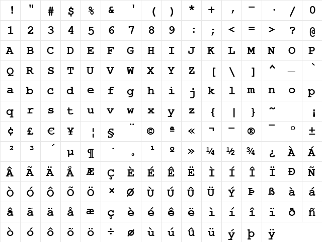 Courier-PS Bold  glyph index