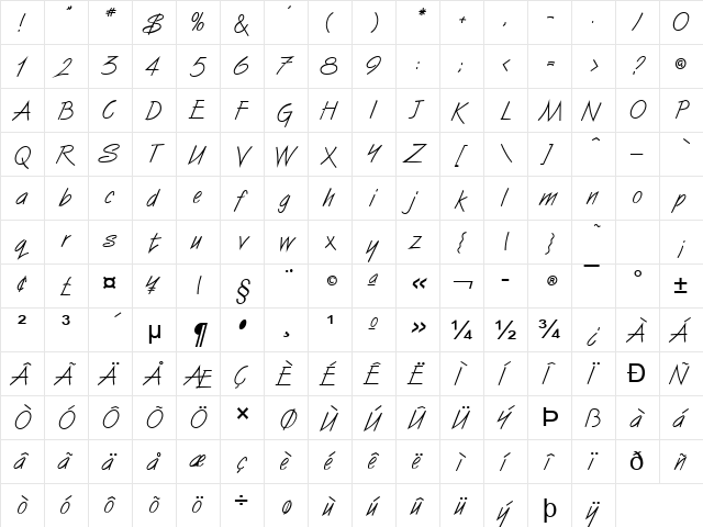 Beach Bum Normal  glyph index