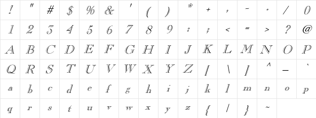 Pinchi-Italic Regular  glyph index