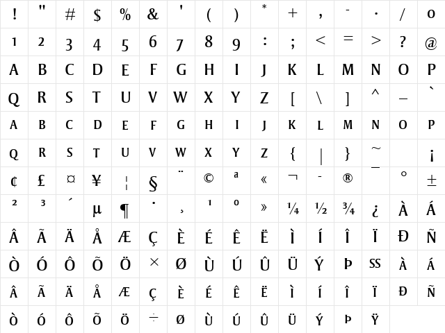 Strayhorn MT SC Regular  glyph index