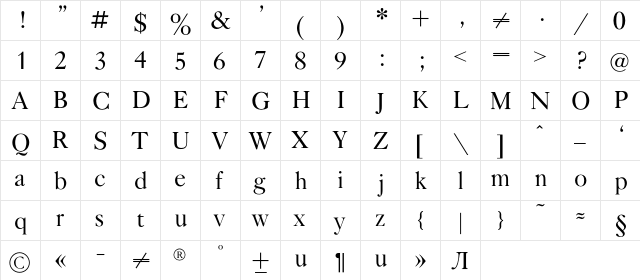 GazetaTitulC Regular  glyph index
