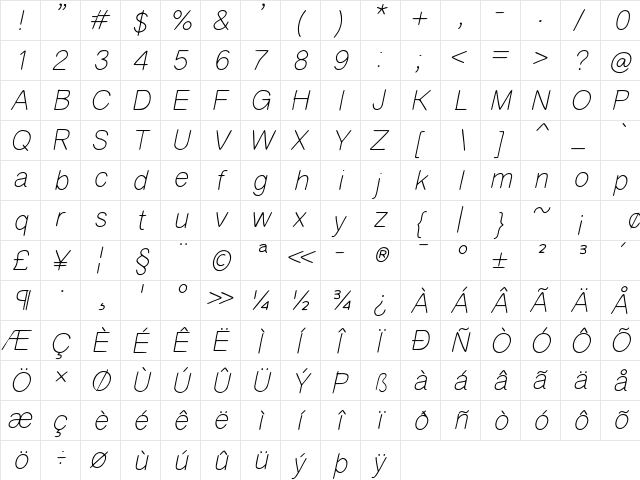 Kioves Italic  glyph index