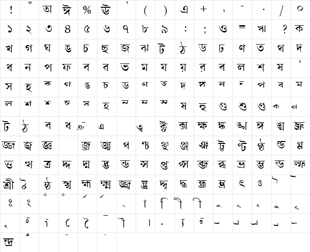 AkrutiBngBharati Normal  glyph index