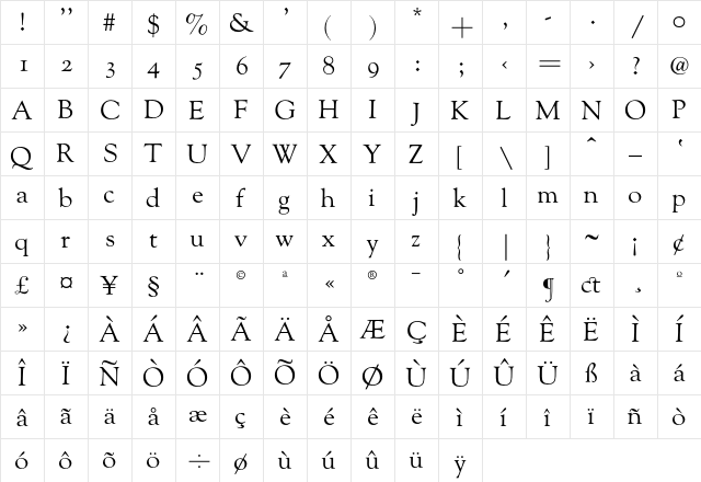 GoudyOldstyleH Regular  glyph index