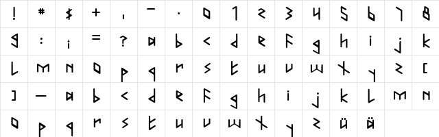 Runform Normal  glyph index