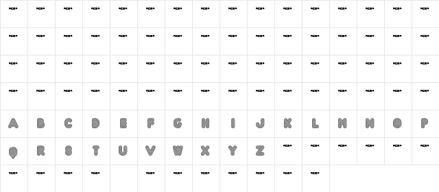 FT AcidTest regressive  glyph index